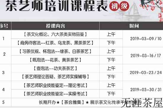 初级茶艺师怎么报名，茶艺师在哪里报考？