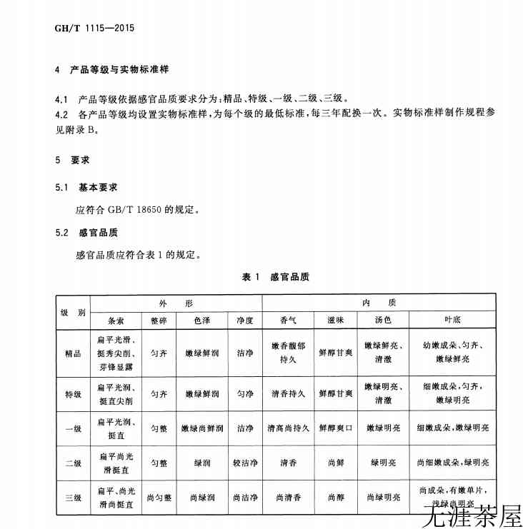 龙井茶需要洗茶吗