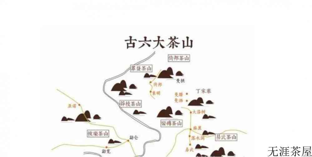 云南普洱茶六大山头特点