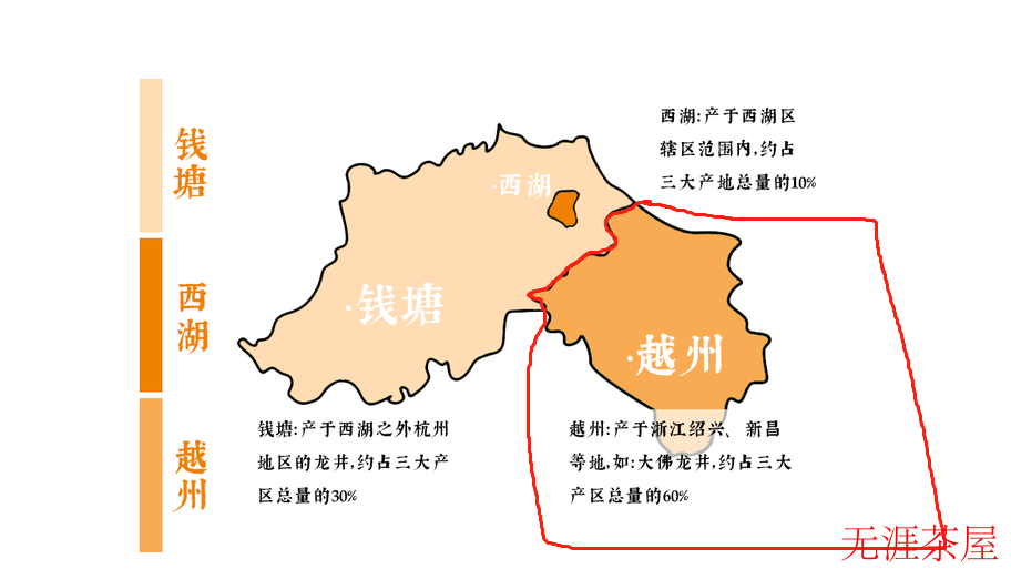 越乡龙井是什么茶